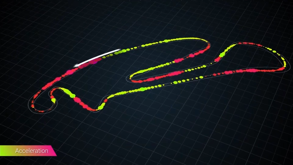 Guruji8Earth Geolayers Race Animation With Tracked Data